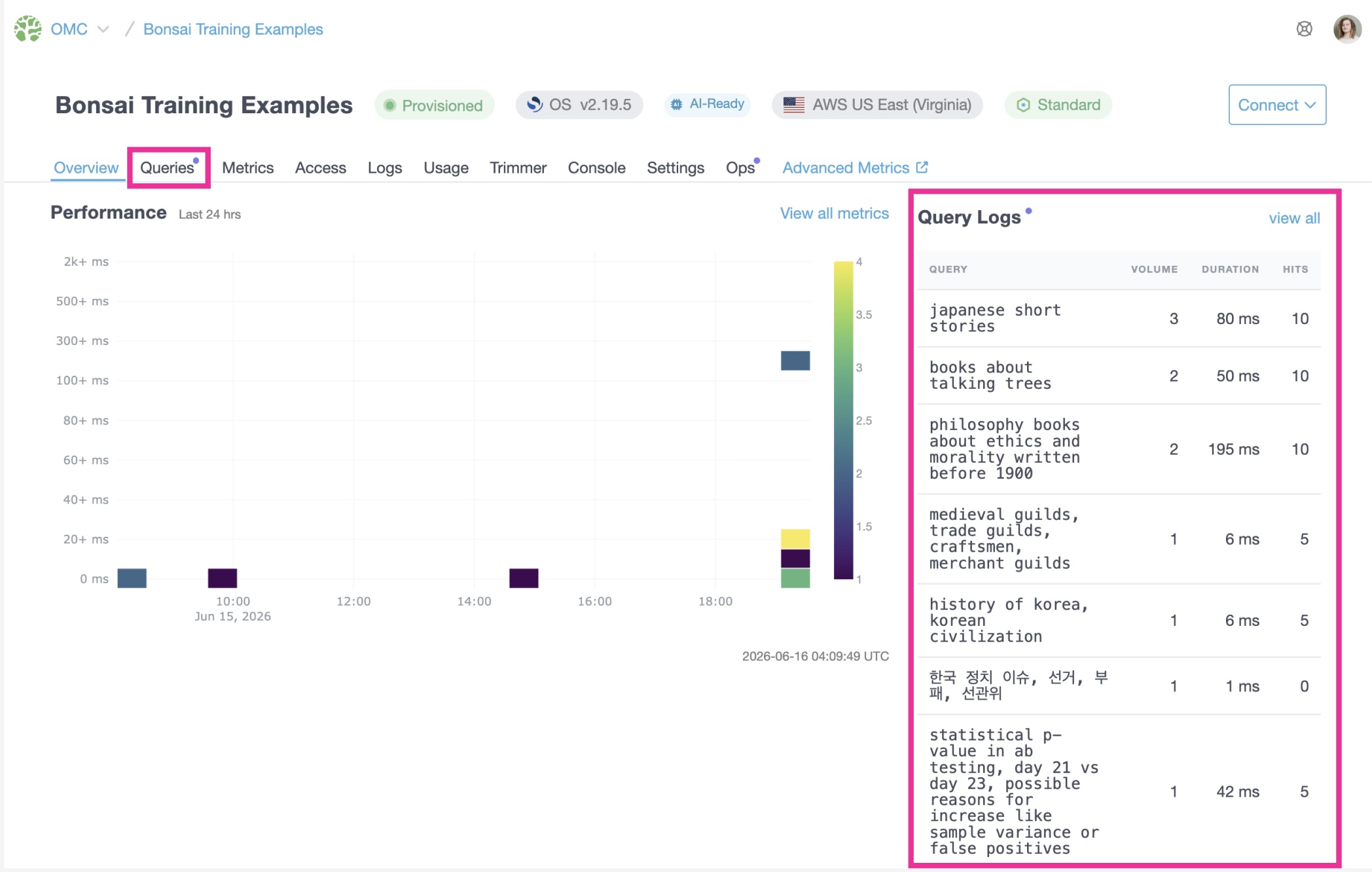 Query Logs panel on the cluster overview