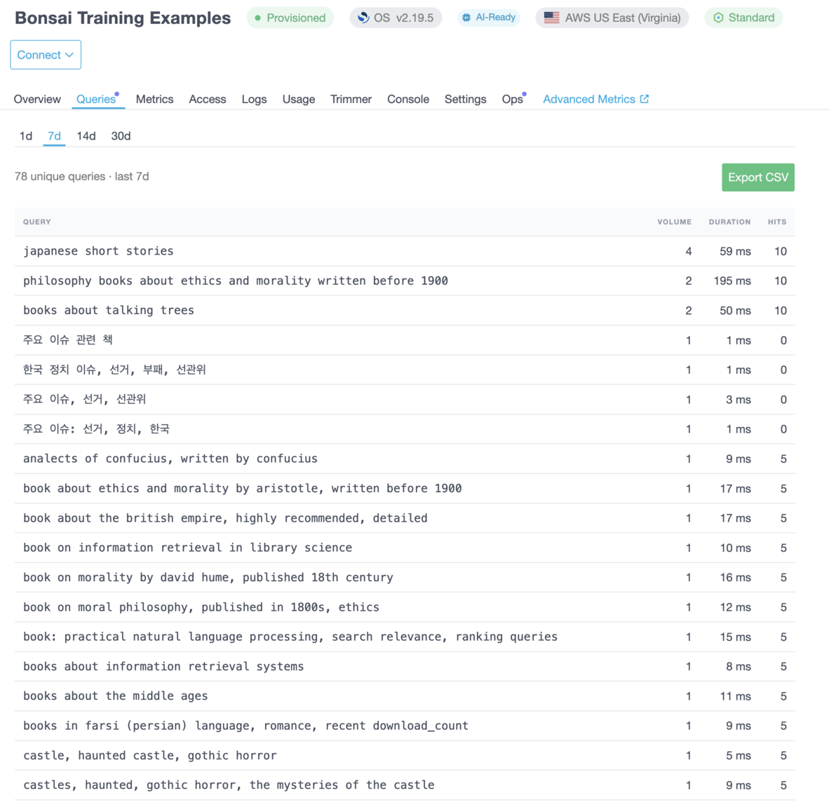 Bonsai Training Example Query Logs