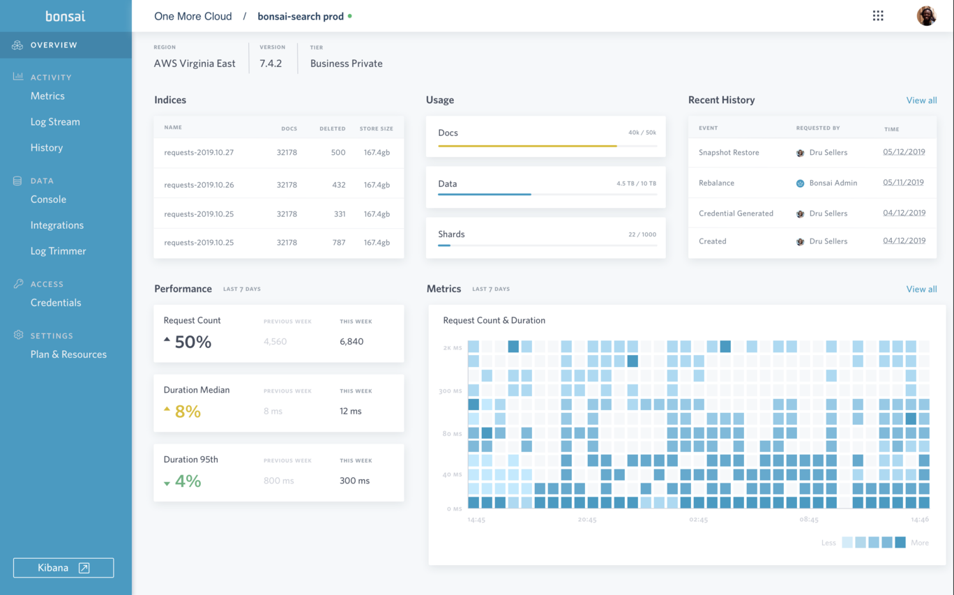 One of the Sketch prototype
screens I built during the planning and design phase.