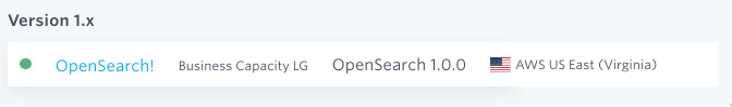 Bonsai - Cluster provisioned