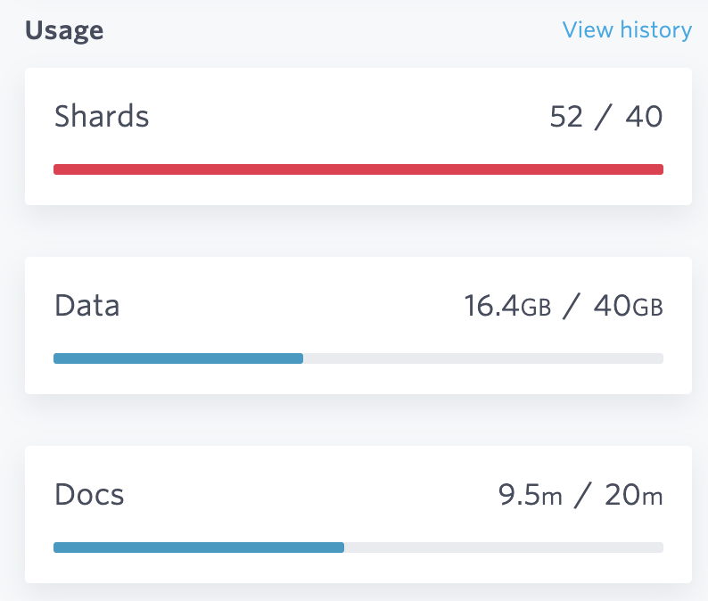 Example of Bonsai cluster dashboard showing an overage highlighted in red