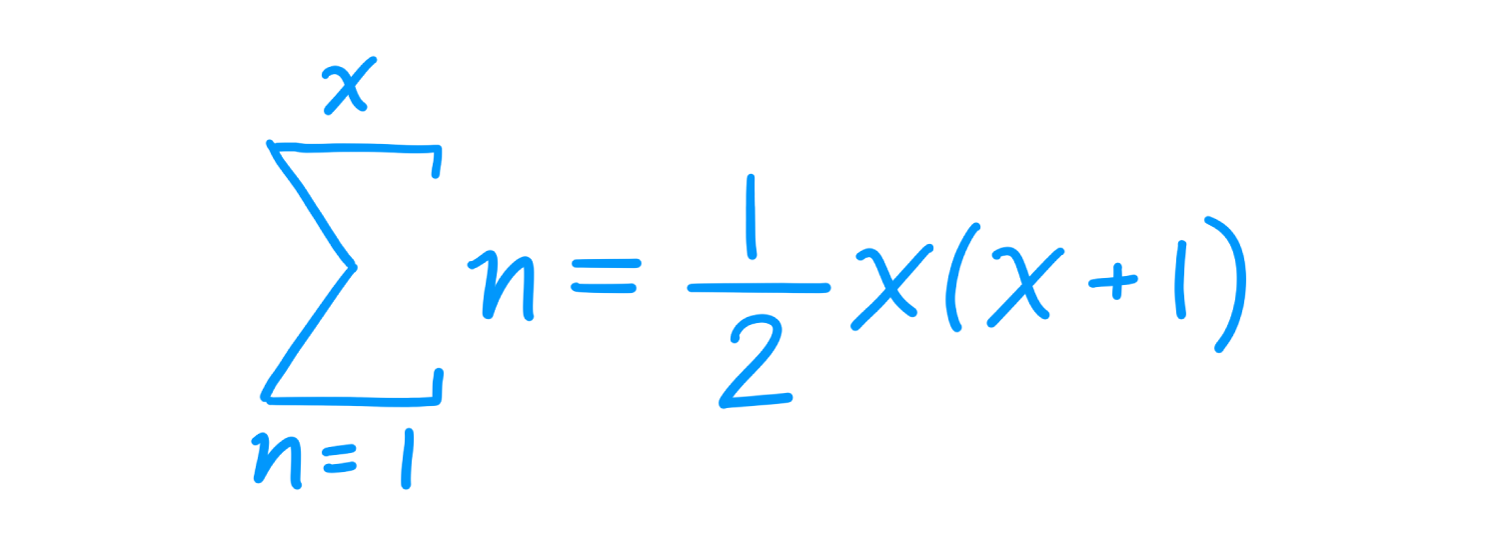Formula showing number of n-grams as a function of token length