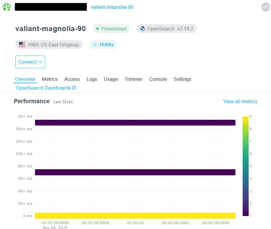 Navigating to metrics in the sidebar