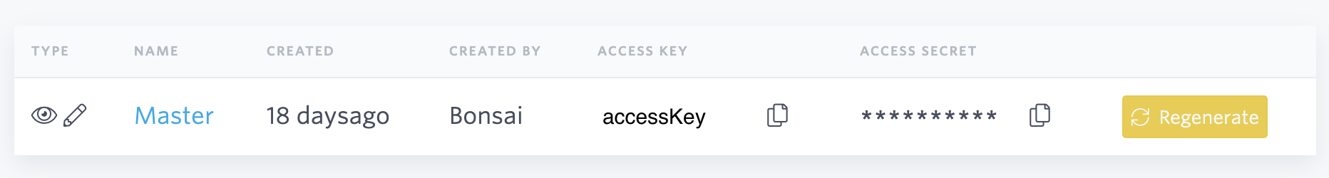 Regenerate master credentials button