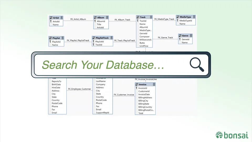 How to Really Design Search for a Database
